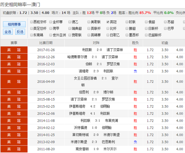 澳彩77749.cσm查询开奖和中国龙再添新成员与中国龙 igs