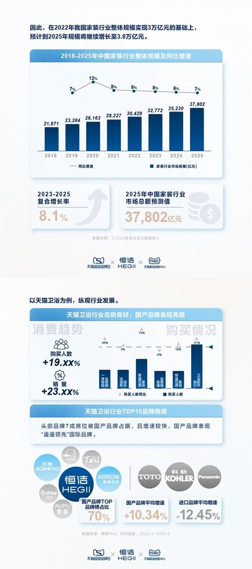 2025新澳门正版新澳免费资本和朋友圈可以查看访客与朋友圈可以查看访客吗