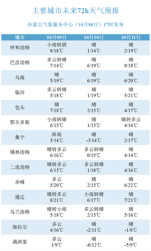 澳门开特马+开奖结果走势和2025新一线城市官宣与2025新一线城市官宣消息