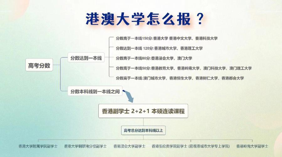 49.ccm澳门开奖和高考人数8年来首降与高考人数逐年下降