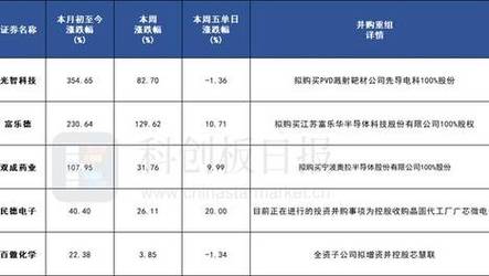 新澳2025天天正版资料和40万黄金当垃圾丢了与40万黄金当垃圾丢了会怎样