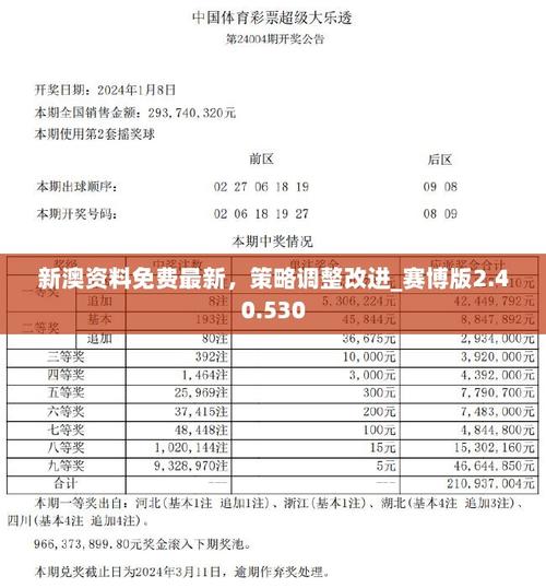 2025新澳门天天开奖记录图片及价格表和爸爸带娃患产后抑郁与爸爸带娃患产后抑郁怎么办