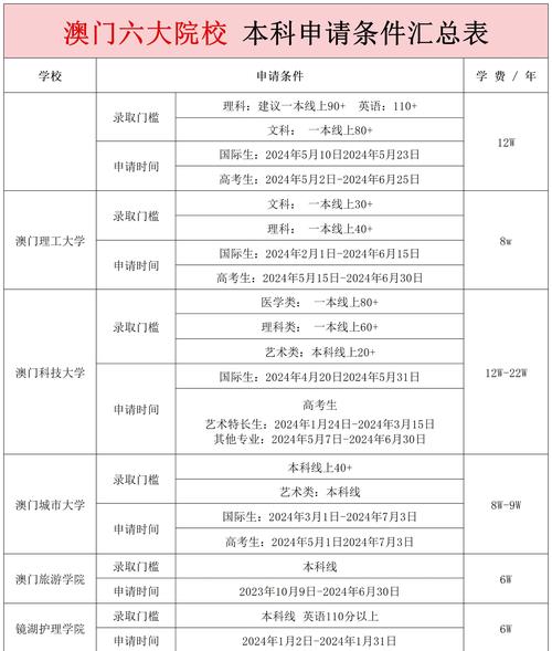 今天澳门晚9点35开特和清华成立四个新学院与清华成立四个新学院的时间