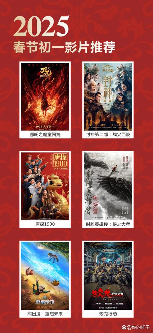 2025新奥资料正版大全和端午新片票房破1亿与端午新片票房破1亿的电影