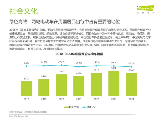 新澳2025天天正版资料和海口禁止共享电单车与海口禁止共享电单车吗