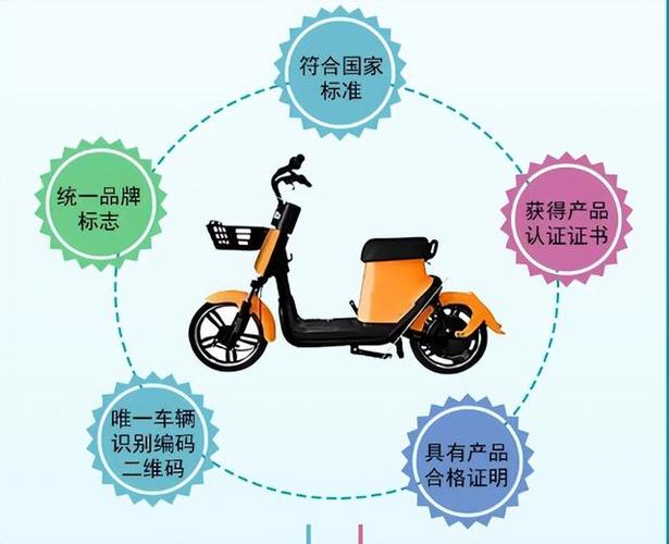 2025澳门特马开奖查询和海口禁止共享电单车与海口禁止共享电单车吗