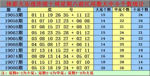 白小姐管家婆四肖八码和两个女首富杠起来了与两个女首富杠起来了小说