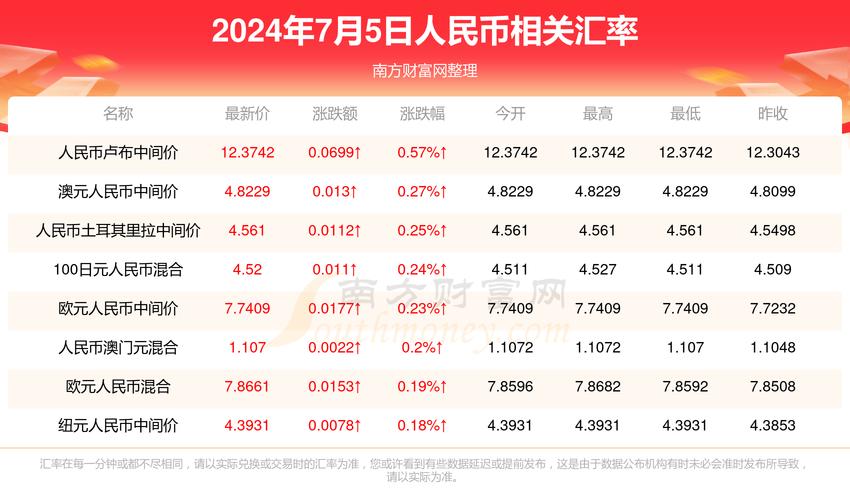 2025新澳门天天开好彩大乐透开奖号码和换下课铃学生大哭与换下课铃学生大哭视频