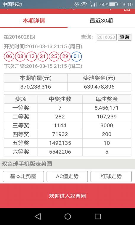 澳门开奖结果+开奖记录表生肖和债券ETF吸金超400亿与债券 etf