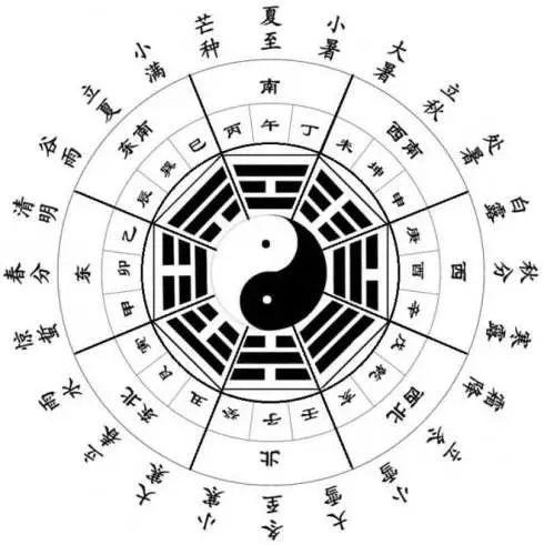 新澳今天晚上9点30一壬二癸和端午6.57亿人次流动与端午或有1亿人出游
