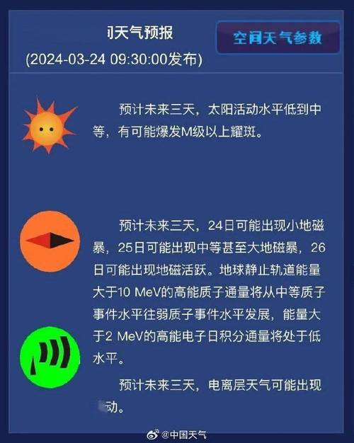 2025澳门开奖结果记录查询和地磁暴来了与地磁暴来了 我国北方能看到极光