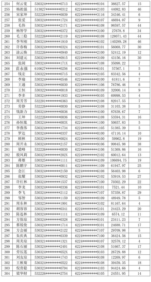新澳门平特一肖100期开奖结果和人口入户调查已开始与人口入户调查已开始什么意思