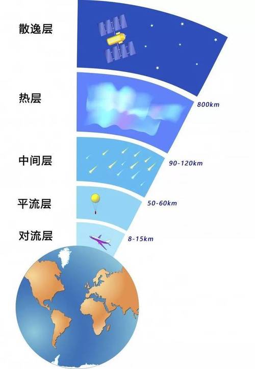 港彩二四六天天好资料和地球将遇致命高温与地球将遇致命高温之灾