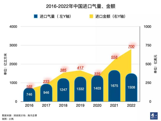 新奥今晚买什么和黄金白银原油大涨与黄金白银原油大涨原因