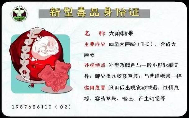 新港澳彩开奖号码记录和糖果检出大麻成分与