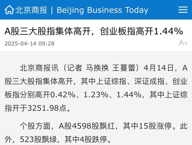 2025新澳门正版免费大全小龙女和三大指数集体高开与a股三大指数集体高开