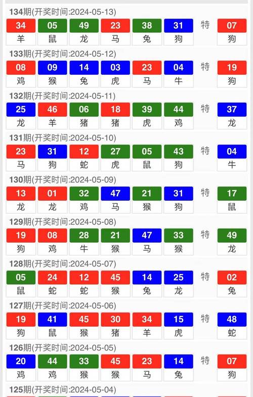 新澳2025今晚特马开奖结果和第22周汽车销量排行与第22周汽车销量排行榜最新
