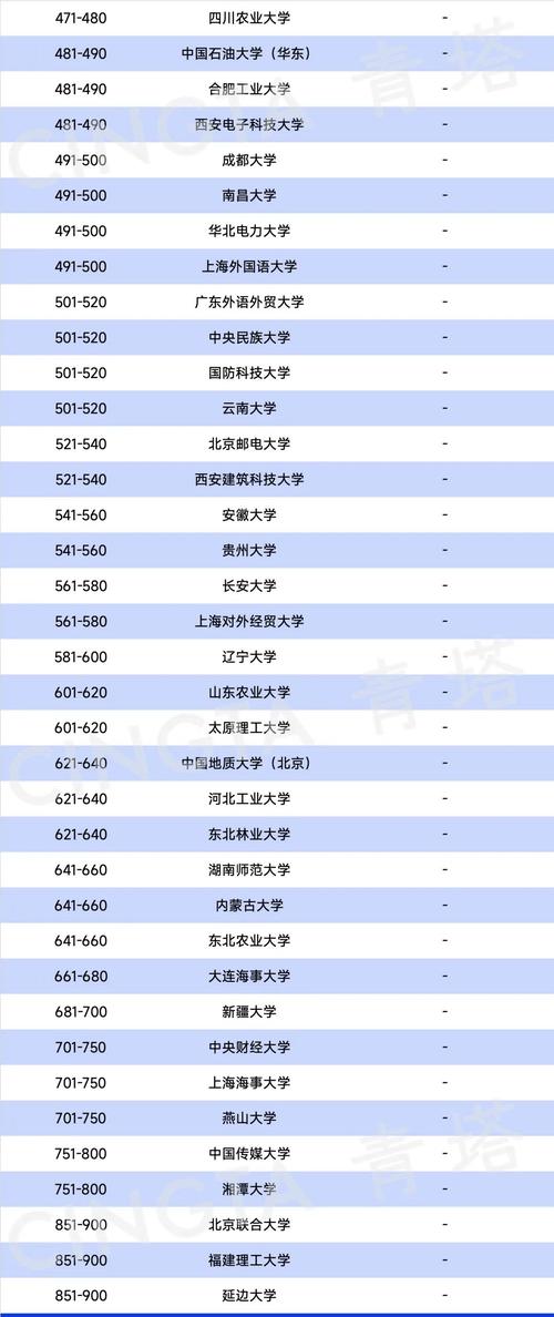 2025新澳门历史开奖查询和184元订单扣费26笔与店铺扣了48分交易中的订单